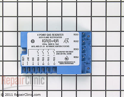 Main Product View