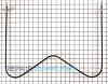 Bake Element Y07409600       Alternate Product View