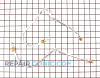 Surface Burner 5303935098      Alternate Product View