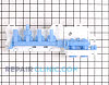 Water Inlet Valve 9724754         Alternate Product View