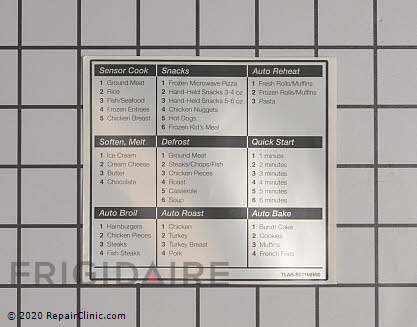 Label 5304471514 Alternate Product View